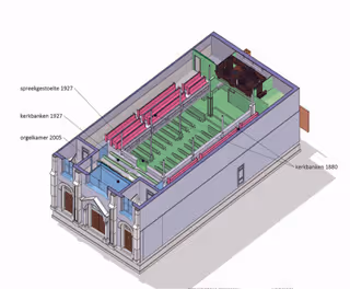 Historisch onderzoek